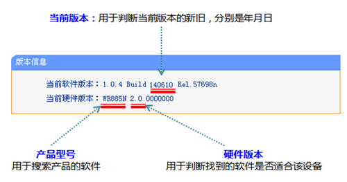 TP-Link TL-WR885N 无线路由器软件升级方法